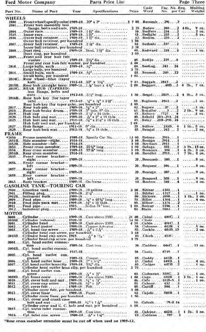 n_1918 Ford Parts List-03.jpg